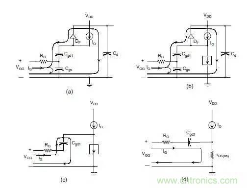 MOS管開關時的米勒效應！