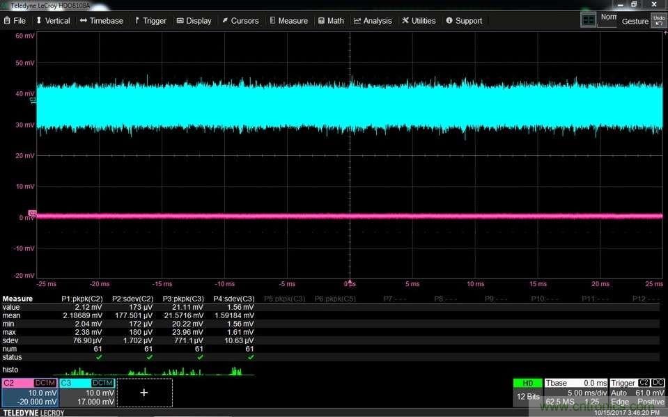 如何克服電源軌噪聲測量中的挑戰(zhàn)？