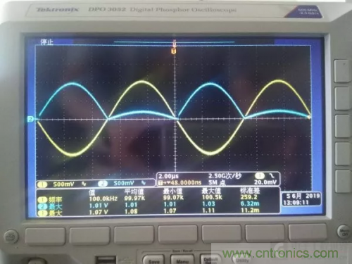精密整流電路實驗，你看懂了嗎？