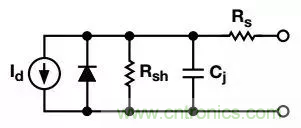如何在實(shí)現(xiàn)高帶寬和低噪聲的同時(shí)確保穩(wěn)定性？（一）
