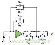 如何在實現(xiàn)高帶寬和低噪聲的同時確保穩(wěn)定性？（二）