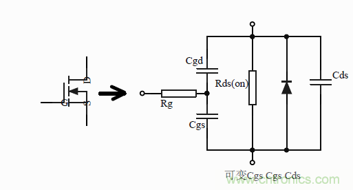 如何改善開關(guān)電源電路的EMI特性？