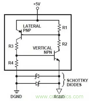 【經驗分享】避免電路中的閂鎖效應——3個超實用的方法 【經驗分享】避免電路中的閂鎖效應——3個超實用的方法