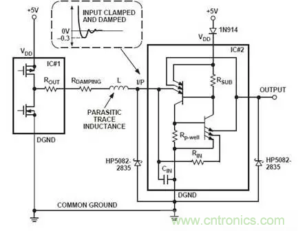 【經驗分享】避免電路中的閂鎖效應——3個超實用的方法 【經驗分享】避免電路中的閂鎖效應——3個超實用的方法