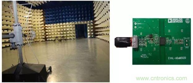 簡化EMI抑制技術，搞定高性價比隔離設計