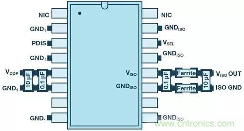 簡化EMI抑制技術，搞定高性價比隔離設計