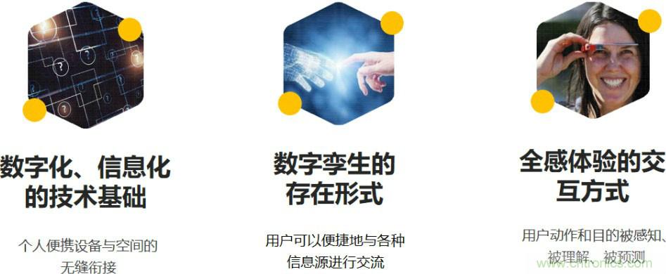 首提&ldquo;智慧空間&rdquo;，智能眼鏡將迎來新春天