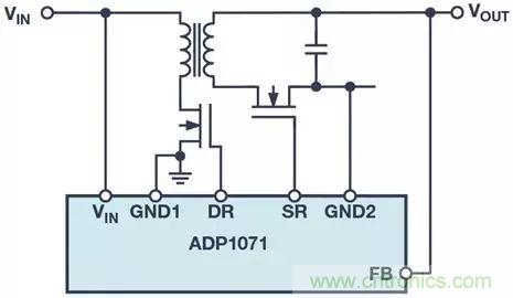 拒絕光耦合器，這幾款有趣兒的解決方案了解一下？