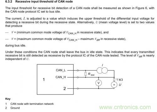如何測(cè)試CAN節(jié)點(diǎn)DUT的輸入電壓閾值？