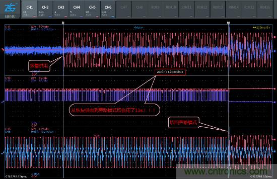 UPS電源工作過(guò)程&ldquo;拆解&rdquo;實(shí)錄