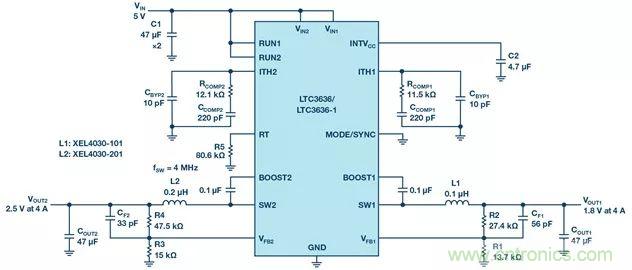 這款高效又緊湊的電源解決方案，用過的設(shè)計(jì)師們都說好