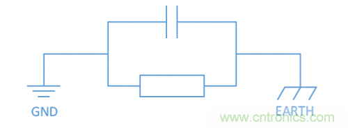 硬件工程師需知的：射頻模塊類產(chǎn)品，ESD抗擾度應(yīng)當如何考慮？