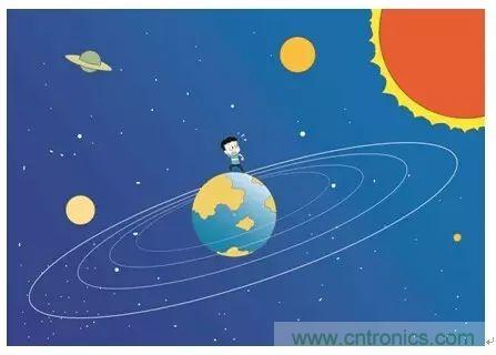 認(rèn)識(shí)你不容易&mdash;看不見(jiàn)的電磁輻射