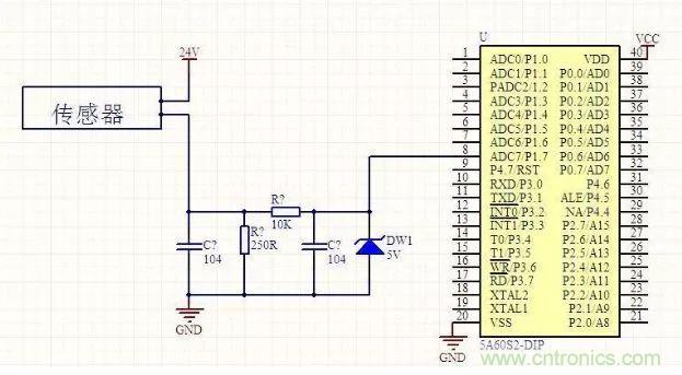 為什么采用4~20mA的電流來傳輸模擬量？