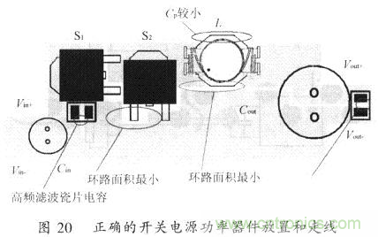 開(kāi)關(guān)電源的PCB布線設(shè)計(jì)技巧&mdash;&mdash;降低EMI