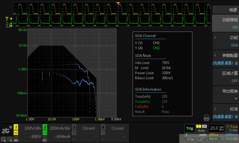 板子上的MOS管真的能持續(xù)安全工作嗎？