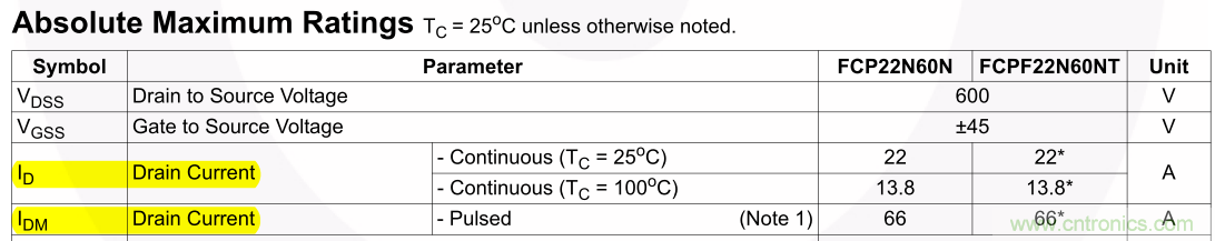板子上的MOS管真的能持續(xù)安全工作嗎？