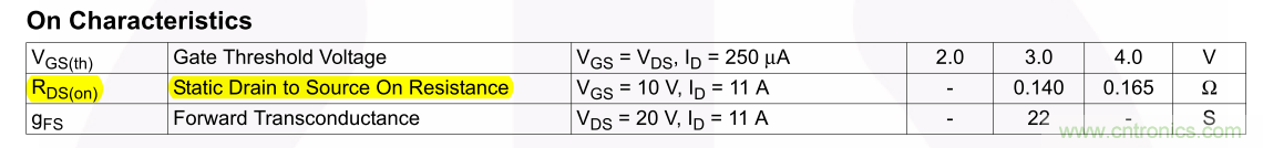 板子上的MOS管真的能持續(xù)安全工作嗎？