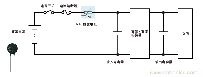 如何使用浪涌電流限制器NTC(二)