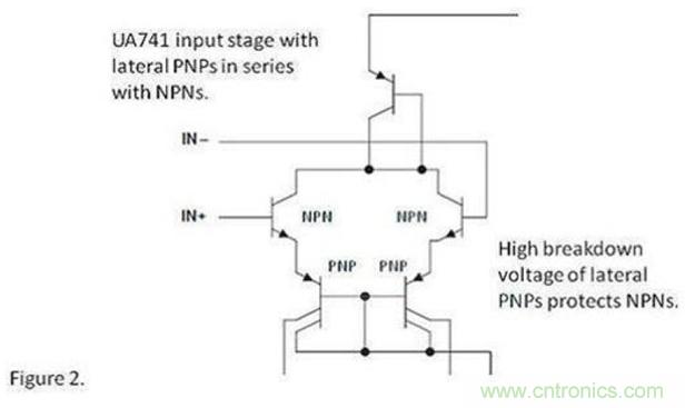 將運算放大器用作比較器，可行么？