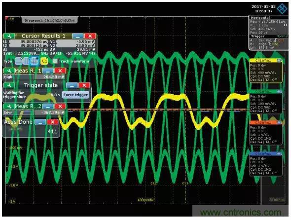深度解析PLL器件的相位校準(zhǔn)與控制！