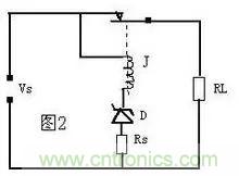 穩(wěn)壓二極管基礎(chǔ)知識，快來復(fù)習(xí)啦！