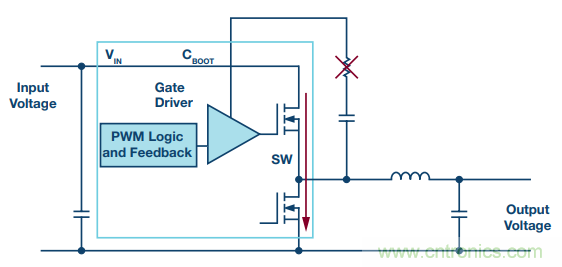 開(kāi)關(guān)轉(zhuǎn)換時(shí)，最大效率與最小電磁干擾如何&ldquo;兼得&rdquo;？