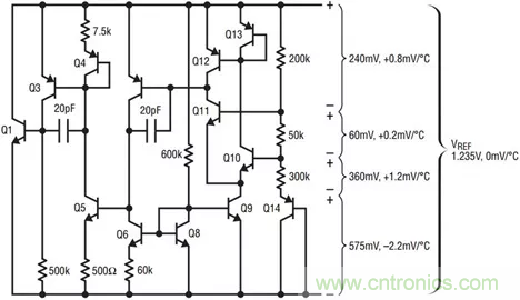【干貨 】 如何選擇合適的基準(zhǔn)電壓源？（二）