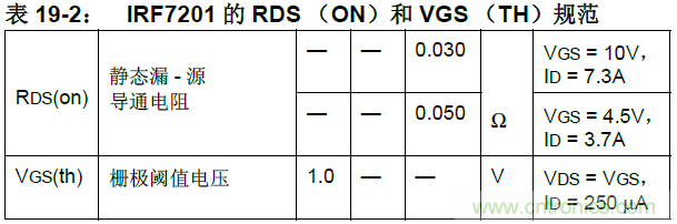 收藏！5V轉(zhuǎn)3.3V電平的19種方法技巧