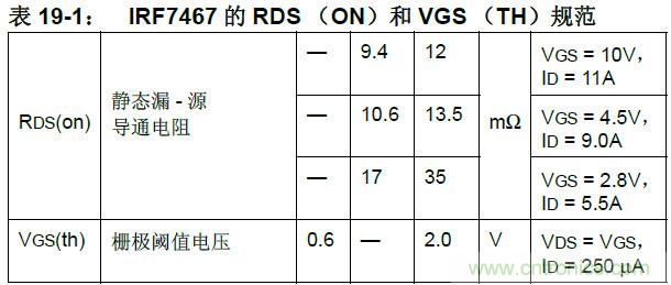 收藏！5V轉(zhuǎn)3.3V電平的19種方法技巧