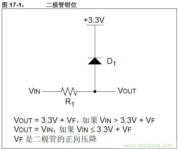 收藏！5V轉(zhuǎn)3.3V電平的19種方法技巧