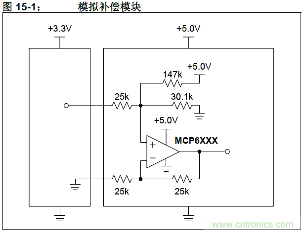 收藏！5V轉(zhuǎn)3.3V電平的19種方法技巧
