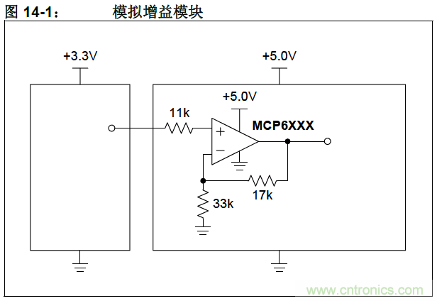 收藏！5V轉(zhuǎn)3.3V電平的19種方法技巧