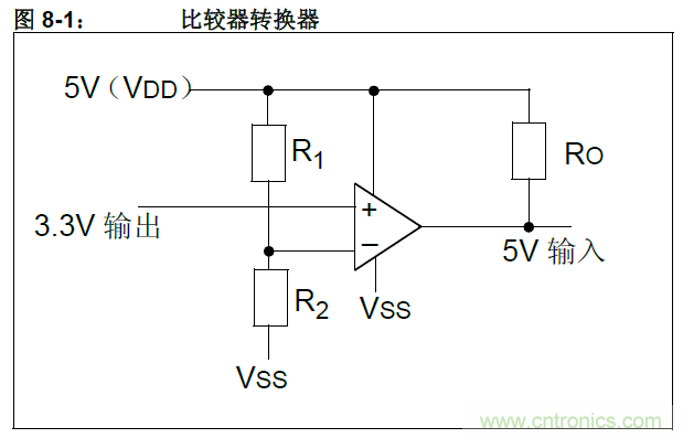 收藏！5V轉(zhuǎn)3.3V電平的19種方法技巧