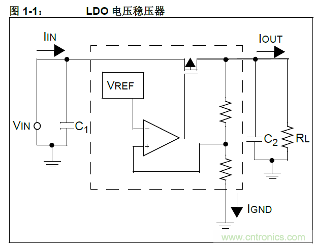 收藏！5V轉(zhuǎn)3.3V電平的19種方法技巧