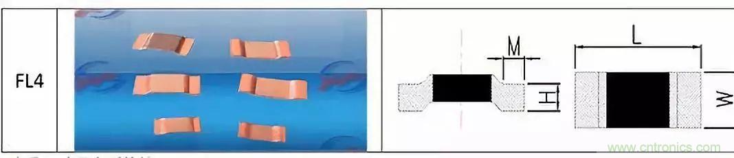 技術干貨！巧置采樣電阻