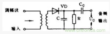 模擬電路8大概念，你爛熟于心了嗎？