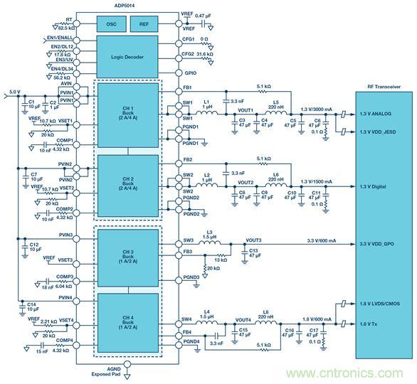 這可是個新方法，保證電源的高效率、高性能！