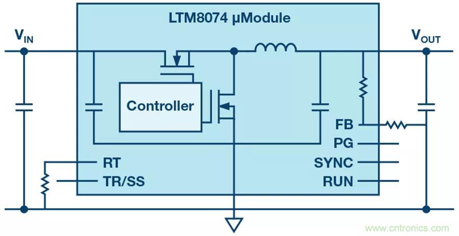 電源模塊越來越小巧，這些技術(shù)少不了~