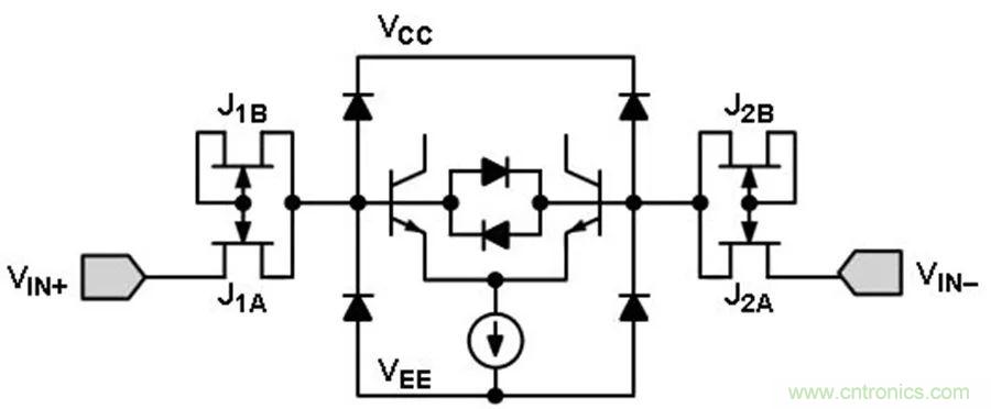 放大器集成過(guò)壓保護(hù)有多重要？