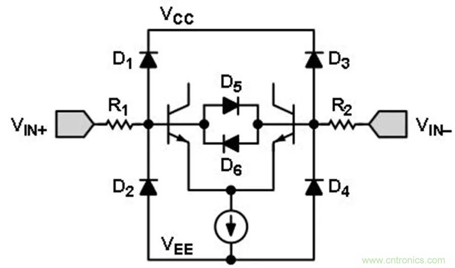 放大器集成過(guò)壓保護(hù)有多重要？