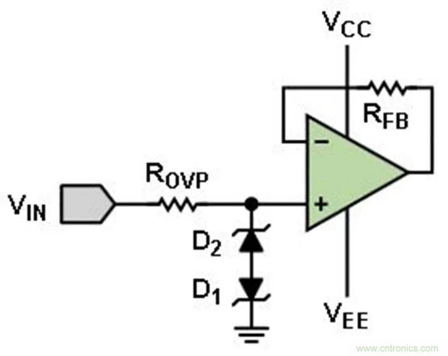 放大器集成過(guò)壓保護(hù)有多重要？