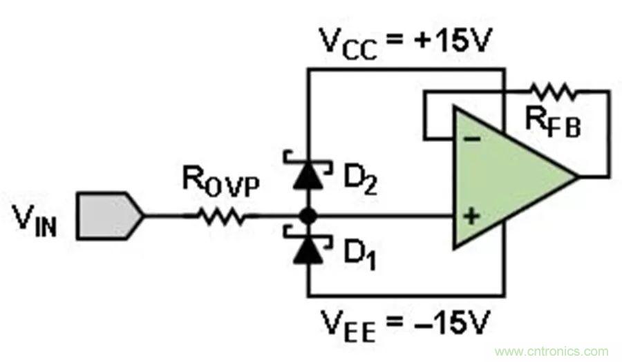 放大器集成過(guò)壓保護(hù)有多重要？
