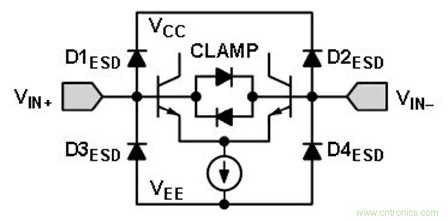 放大器集成過(guò)壓保護(hù)有多重要？