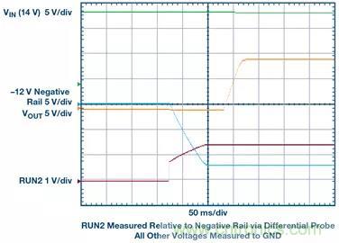 從貼膜到測(cè)量，離不開的雙極性、雙端子電源設(shè)計(jì)原來(lái)是這樣滴~