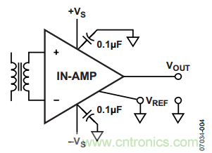 放大器電路設(shè)計(jì)，直流回路有多關(guān)鍵？