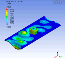 電源電路中電感為什么會嘯叫？