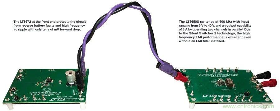 惡劣汽車環(huán)境怎么破？這幾個(gè)解決方案輕松搞定