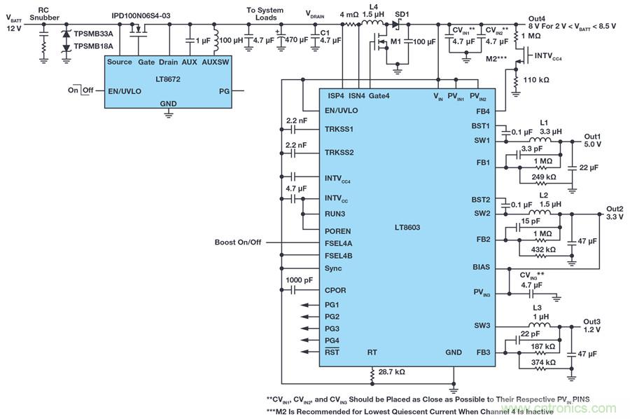 惡劣汽車環(huán)境怎么破？這幾個(gè)解決方案輕松搞定