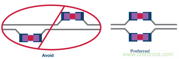 差分濾波器布局需要考慮的那些事兒，你get到了嗎？
